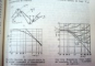 AUTOMATIZAREA CONTROLULUI DIMENSIUNILOR IN CONSTRUCTIA DE MASINI,BUCURESTI 1987-ULM SPINEANU