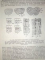 BOTANICA de M. RAVARUT, GH. ANGHEL, AL. BUIA.... 1967