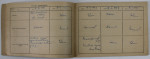 CARNET MEDICAL PENTRU PERSONALUL NAVIGANT PE NUMELE PILOTULUI COJAN PETRE , TAROM , 1971-1976