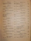 Culegere de poesii Parnasul roman, Brasov 1892