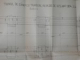 CURS DE ARTILERIE- GURI DE FOC  -APRILIE 1906