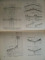 EXECUTIA LUCRARILOR DE CONSTRUCTII . INDRUMAR , VOL I , II de SEBASTIAN TOLOGEA , SIMION POP , 1987