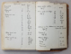 GANDURI DIN  SORCIANA - roman de ALEXANDRU ION FAUR , MANUSCRIS , 1932