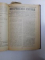 JURISPRUDENTA GENERALA , ANUL XVIII , NR. 1 , JOI 4 IANUARIE 1940