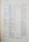 LUCEAFARUL- REVISTA LITERARA, 1911