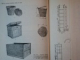 PRODUSELE INDUSTRIEI LEMNULUI de I. BULBOACA , 1971