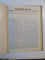 REVISTA CARPATII. 1937  (AN COMPLET)