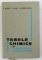 TABELE CHIMICE IN PRACTICA ANALITICA de F . ALBERT ...V . MARCULETIU , 1965